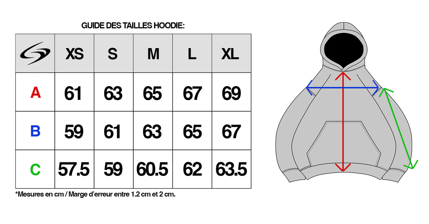 Guide des tailles