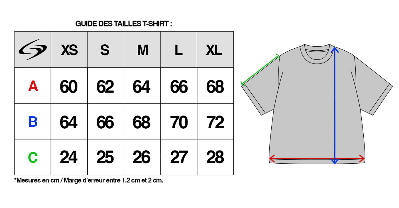 Guide des tailles